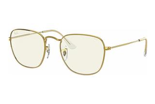 Ray-Ban RB3857 9196BL