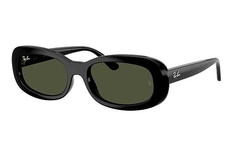Sonnenbrille Ray-Ban RB2221 901/31